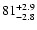 $\rm 81^{+2.9}_{-2.8}$