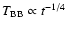 $T_{\rm BB}\propto t^{-1/4}$