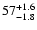 $\rm 57^{+1.6}_{-1.8}$