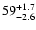 $\rm 59^{+1.7}_{-2.6}$