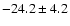 $-24.2\pm 4.2$
