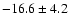 $-16.6 \pm 4.2$
