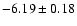 $-6.19\pm0.18$