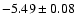$-5.49\pm0.08$