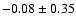 $-0.08\pm 0.35$