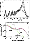 \begin{figure}
\par\includegraphics[width=8.35cm,clip]{fig3a.eps}\par\vspace*{4mm}
\includegraphics[width=8.5cm,clip]{fig3b.eps} \end{figure}