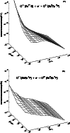 \begin{figure}
\par\includegraphics[width=8.7cm,clip]{fig5a.eps}\par\vspace*{5mm}
\includegraphics[width=8.7cm,clip]{fig5b.eps} \end{figure}