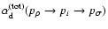 $\alpha _{\rm d}^{({\rm tot})}(p_{\rho } \rightarrow p_i \rightarrow p_{\sigma })$