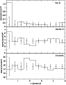 \begin{figure}
\par\includegraphics[clip]{Newfiles/Boeche_fig_6.eps}
\end{figure}