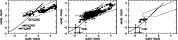 \begin{figure}
\par\epsfig{file=Fd302_f2.ps,width=5cm,clip}\hspace*{2mm}
\epsfig...
...dth=5cm,clip}\hspace*{2mm}
\epsfig{file=Fd302_f4.ps,width=5cm,clip}
\end{figure}