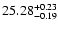 $\rm 25.28^{+0.23}_{-0.19}$