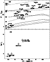 \begin{figure}
\psfig{figure=3331.f9a.ps,angle=270,width=8.8cm} \hspace*{0.03cm}\psfig{figure=3331.f9b.ps,angle=270,width=8.78cm} \end{figure}