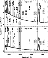 \begin{figure}
\par\includegraphics[width=14cm, clip]{3331.f4.ps}
\end{figure}
