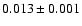 $0.013 \pm0.001$