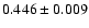 $0.446\pm0.009$