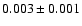 $0.003 \pm0.001$