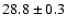 $28.8 \pm0.3$