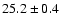 $25.2 \pm0.4$