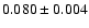 $0.080 \pm0.004$