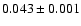 $0.043 \pm0.001$