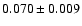 $0.070\pm0.009$