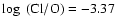 $\log~({\rm Cl/O}) = -3.37$