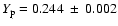 $Y_{\rm p} = 0.244 ~ \pm~ 0.002$