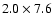 $2.0\times7.6$