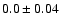 $ 0.0 \pm0.04$