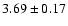 $3.69 \pm0.17$