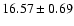 $16.57 \pm0.69$
