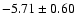 $-5.71 \pm0.60$