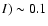 $I) \sim0.1$