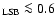 $_{\rm LSB}\la 0.6$