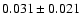 $0.031 \pm0.021$