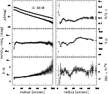 \begin{figure}
\par\includegraphics[width=13.6cm,clip]{ms3537f01.ps}
\end{figure}