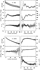 \begin{figure}
\par\includegraphics[width=13.6cm,clip]{ms3537f02.ps}
\end{figure}