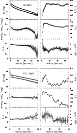 \begin{figure}
\par\includegraphics[width=13.6cm,clip]{ms3537f09.ps}\end{figure}