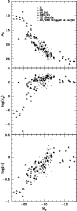 \begin{figure}
\par\includegraphics[width=6.7cm,clip]{ms3537f14.ps}
\end{figure}