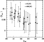 \begin{figure}
\par\includegraphics[width=7.7cm,clip]{ms3537f15.ps}
\end{figure}