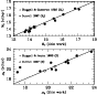 \begin{figure}
\par\includegraphics[width=7.6cm,clip]{ms3537f16.ps}
\end{figure}