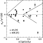 \begin{figure}
\par\includegraphics[width=7.6cm,clip]{ms3537f19.ps}
\end{figure}