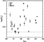 \begin{figure}
\par\includegraphics[width=7.7cm,clip]{ms3537f20.ps}
\end{figure}