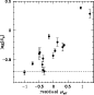 \begin{figure}
\par\includegraphics[width=7.5cm,clip]{ms3537f21.ps}
\end{figure}
