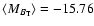 $\langle M_{B_{\rm T}} \rangle = -15.76$