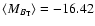 $\langle M_{B_{\rm T}} \rangle = -16.42$