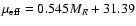 $\mu_{\rm eff} = 0.545 M_R + 31.39$
