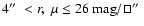 $4 \hbox{$^{\prime\prime}$ }< r,~\mu \leq 26~{\rm mag}/\sq\hbox{$^{\prime\prime}$ }$