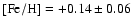 ${\rm [Fe/H]}\rm =+0.14 \pm 0.06$