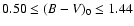 $0.50\leq{(B-V)_{0}}\leq1.44$